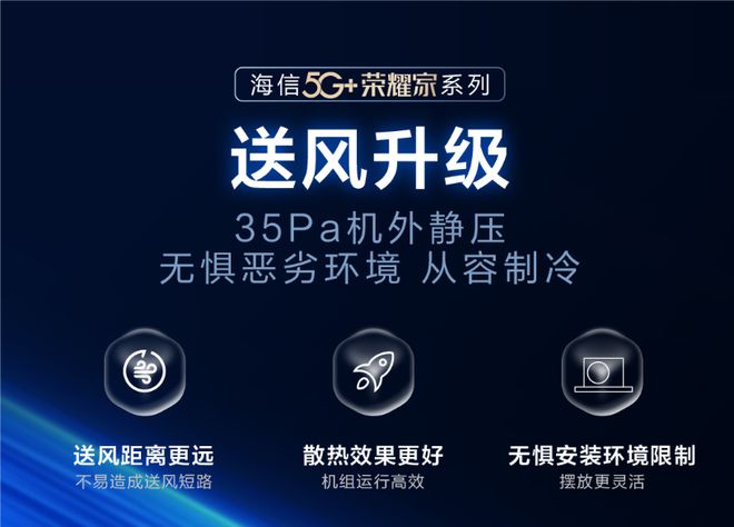 能环保绿色生活的践行者AG真人海信中央空调节(图1)