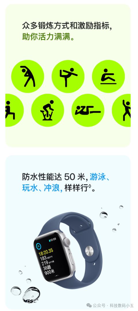 居尽在掌控—Watch SE！AG真人app一表在手智能家(图5)